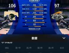 开云APP-包含球员身体状态亮红灯，球队战绩下滑不容小觑的词条