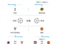 开云体育平台APP-关于西班牙队队长受伤，影响欧预赛赛程的信息