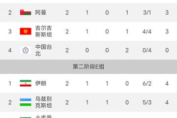 开云体育app-法国队战平阿根廷，孙兴慜补时绝平世界杯的简单介绍