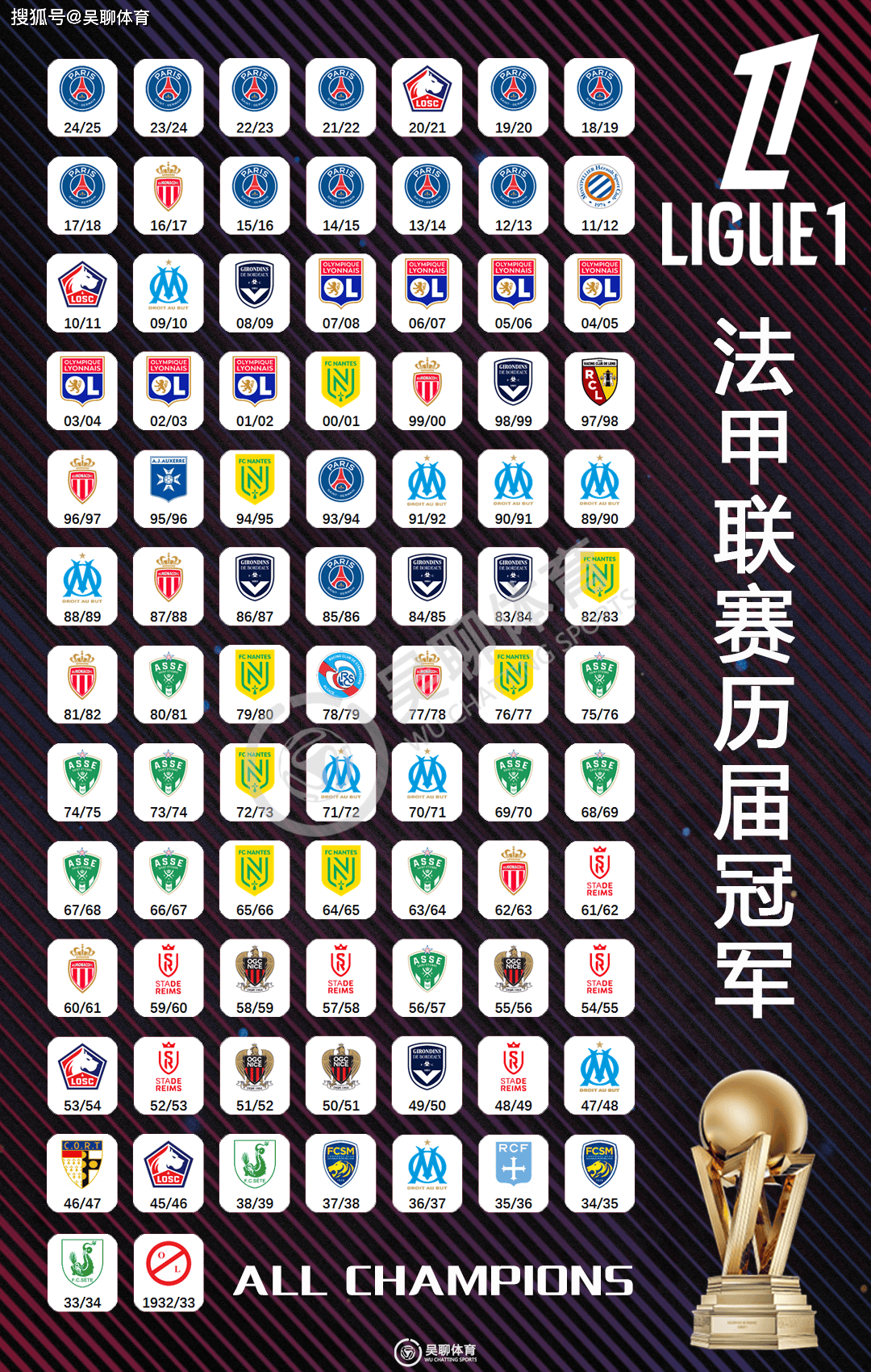 开云体育官方网站-南特将对决尼斯，胜负之争将吸引众人关注的简单介绍