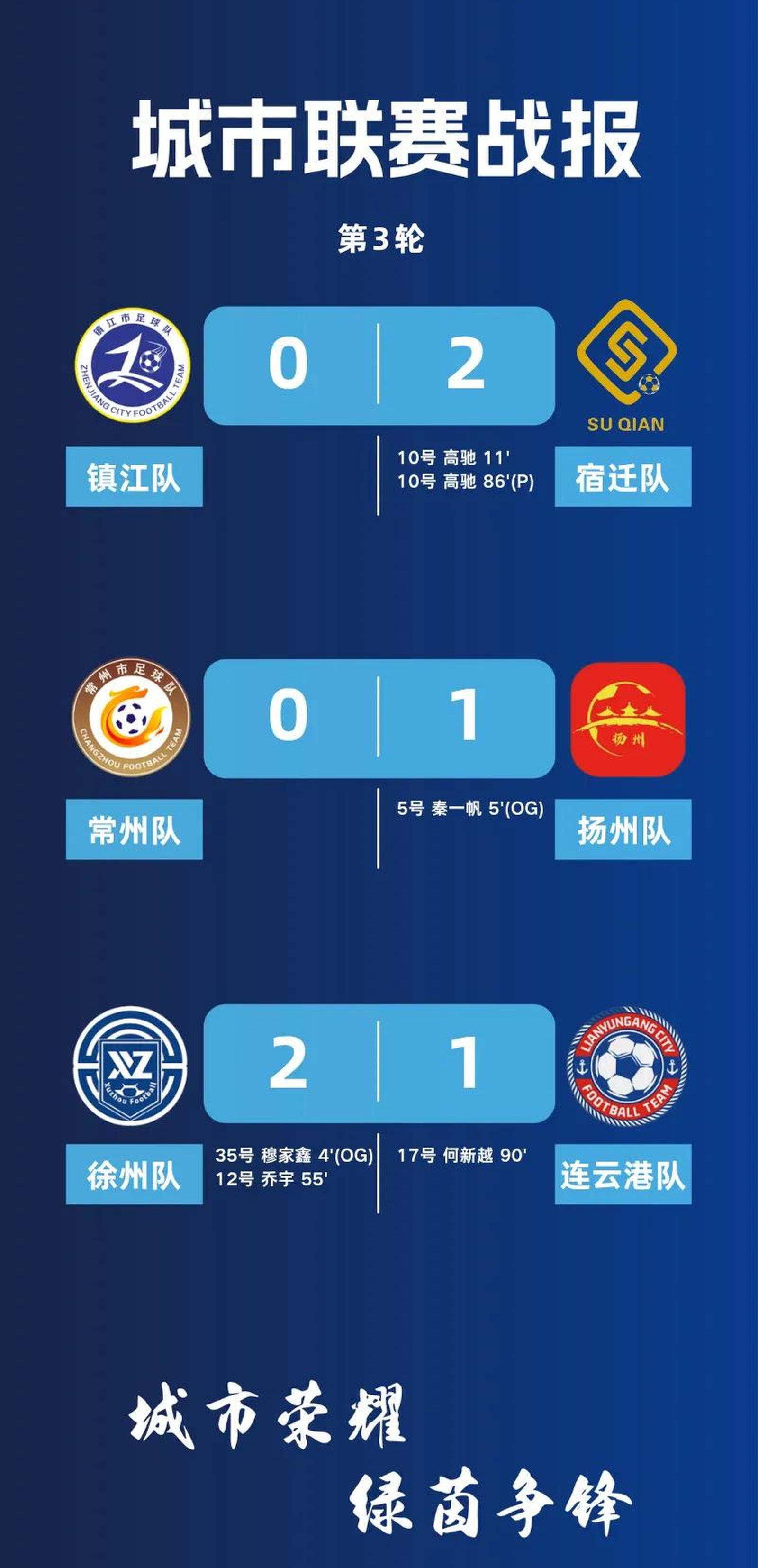 开云体育APP下载-关于江苏队大比分落后，表现不尽如人意的信息