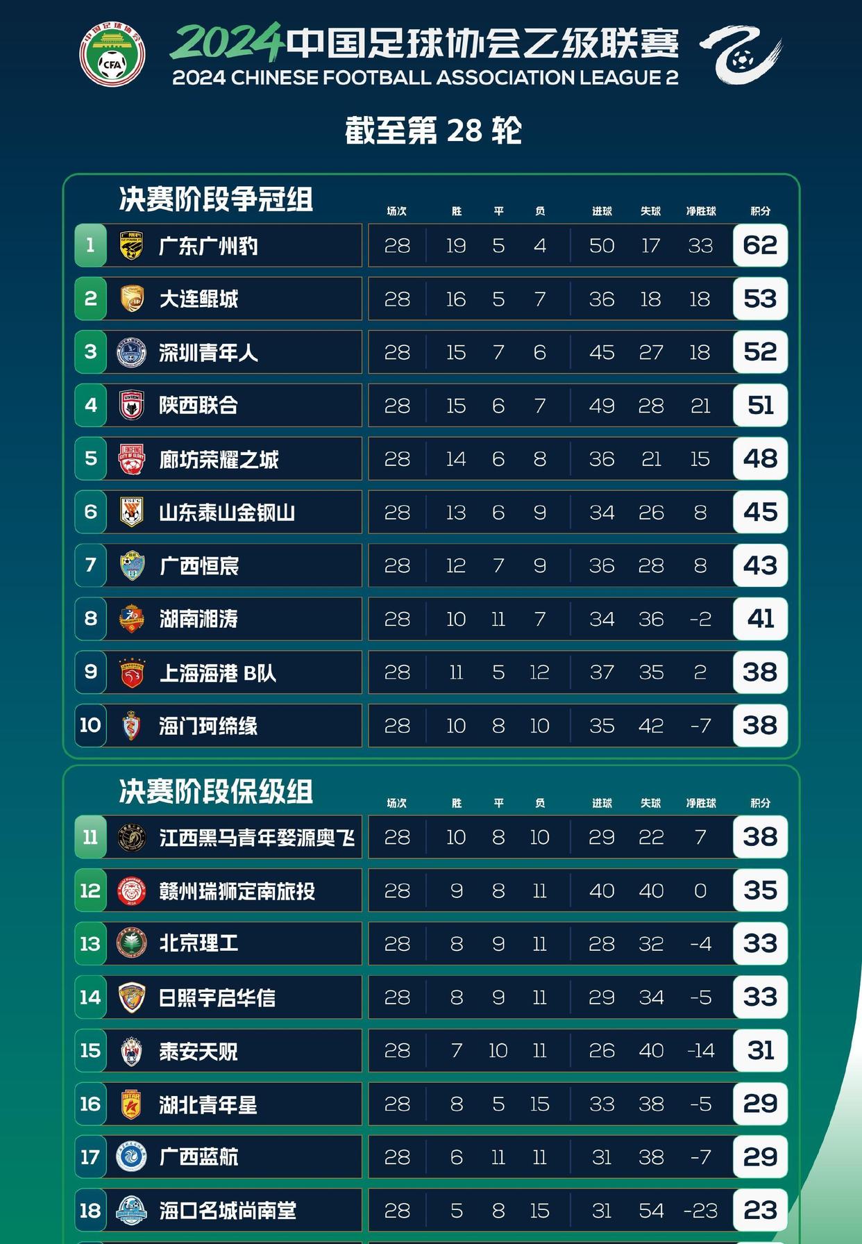 开云体育在线-武汉队成功晋级，与北京队交战半决赛