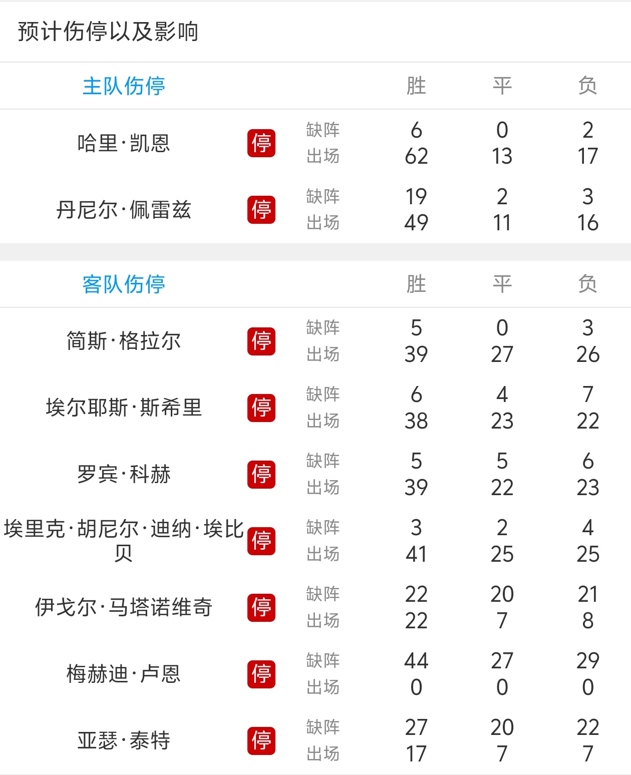 开云APP-关于拜仁慕尼黑破纪录签下前沙尔克球员，实力再增的信息