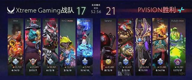 开云体育官网-关于TI国际邀请赛选手爆冷获胜，专家预测失准的信息