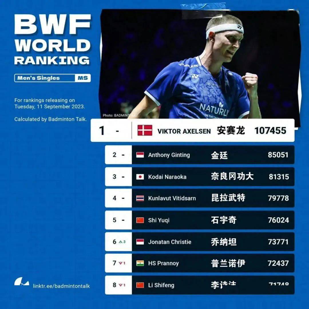 开云体育入口-日本队绝杀丹麦队,辛杜点燃赛场