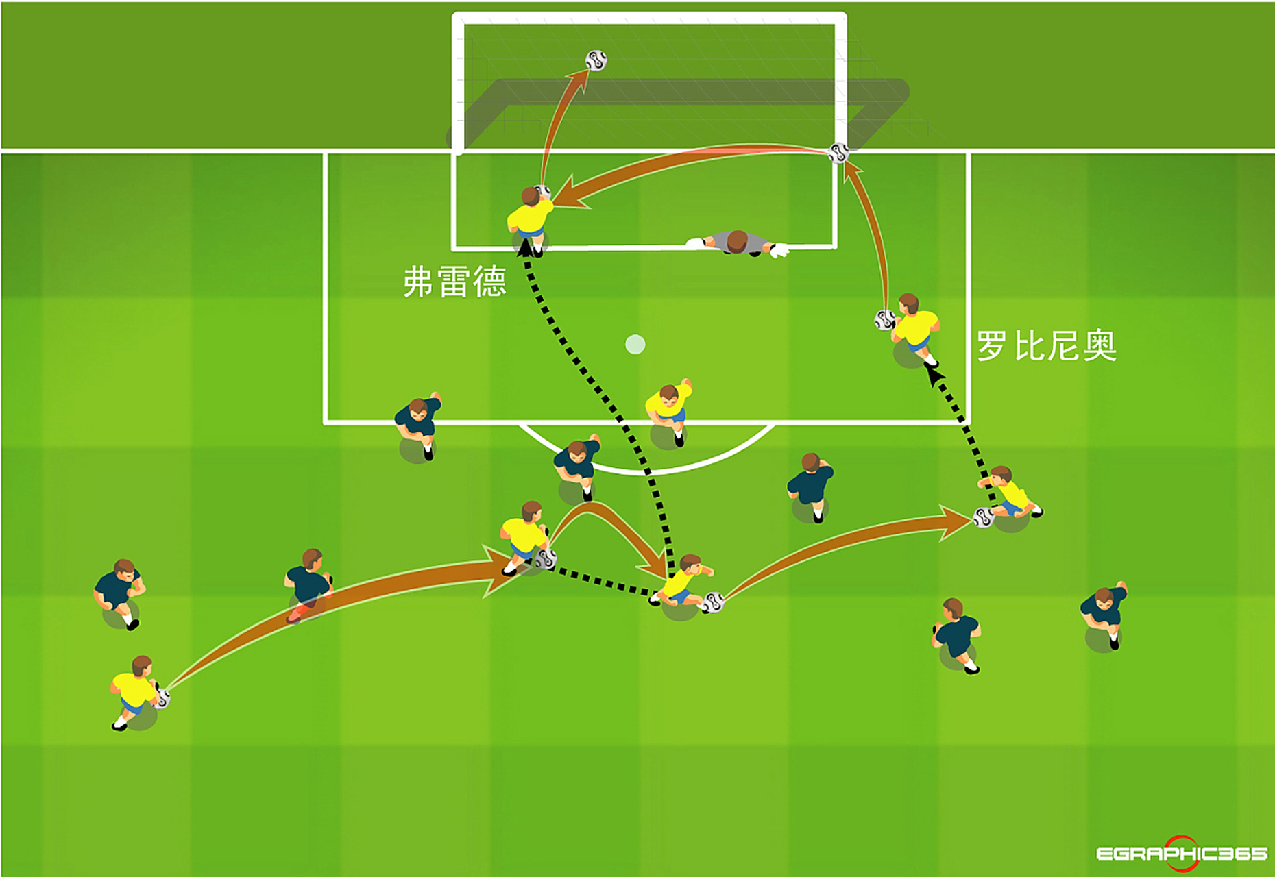 开云体育中国-守住主场,球队连续几场比赛保持不败